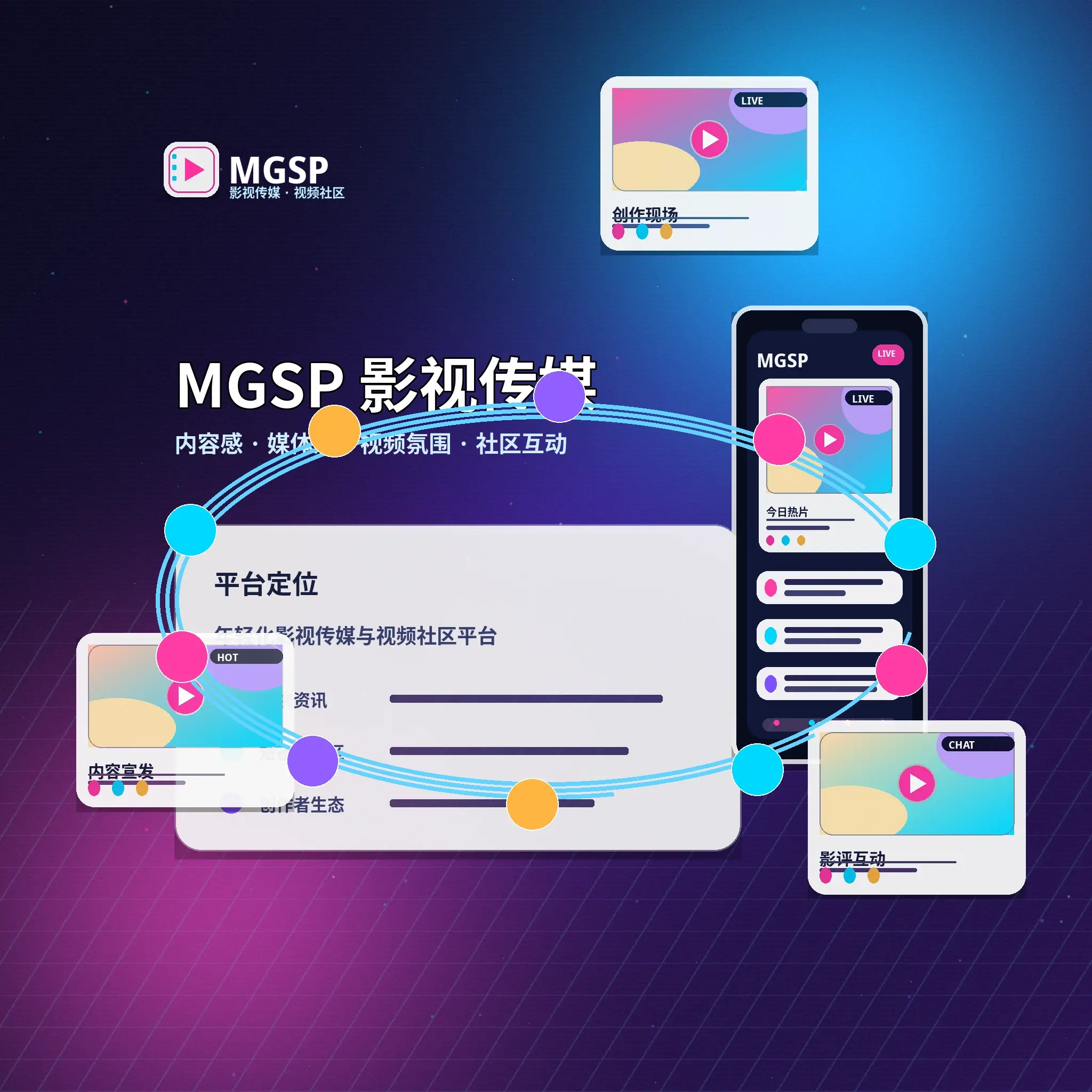 蘑菇视频品牌与平台愿景