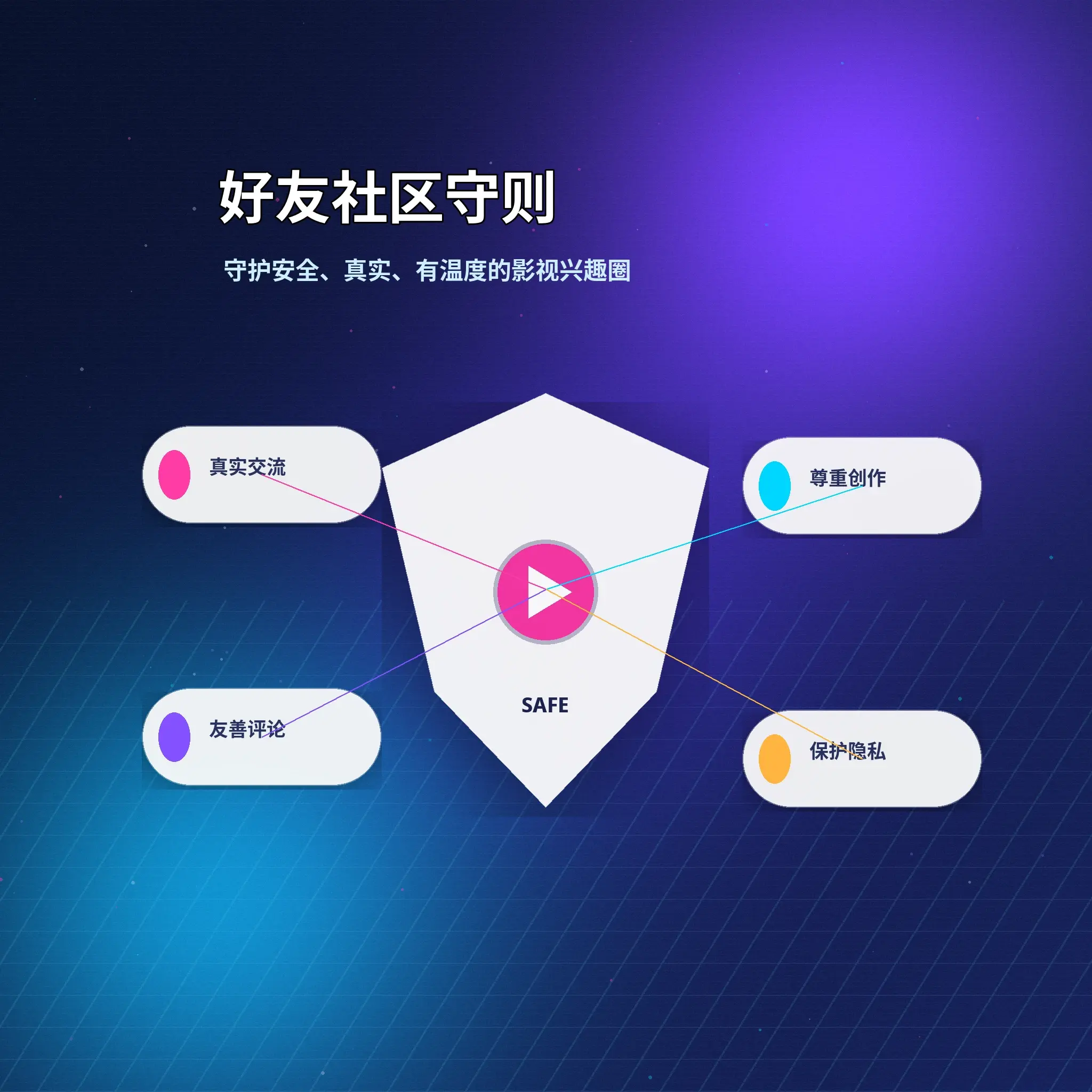 蘑菇视频理性社交主题图片